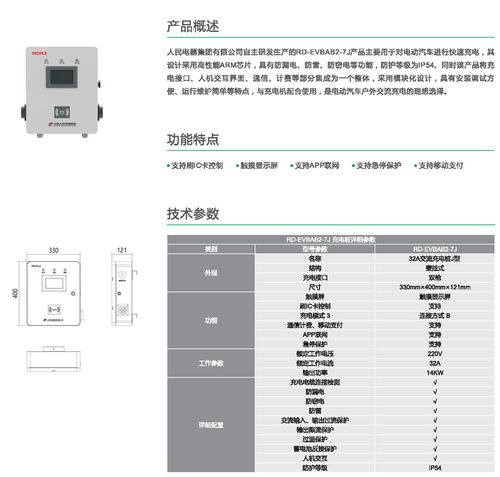 人民電器集團(tuán)分布式交流充電樁 壁掛式智能充電解決方案