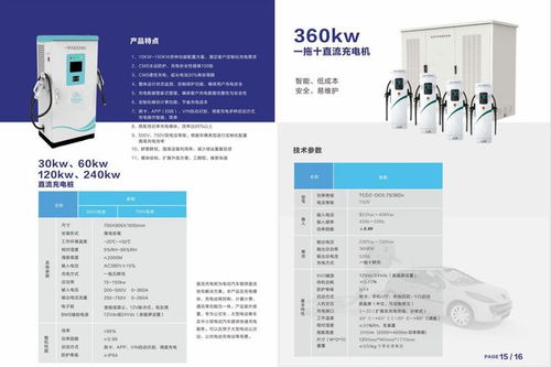 電瓶車充電樁廠家產(chǎn)品多樣化 探索分布式交流充電樁的優(yōu)勢(shì)與應(yīng)用